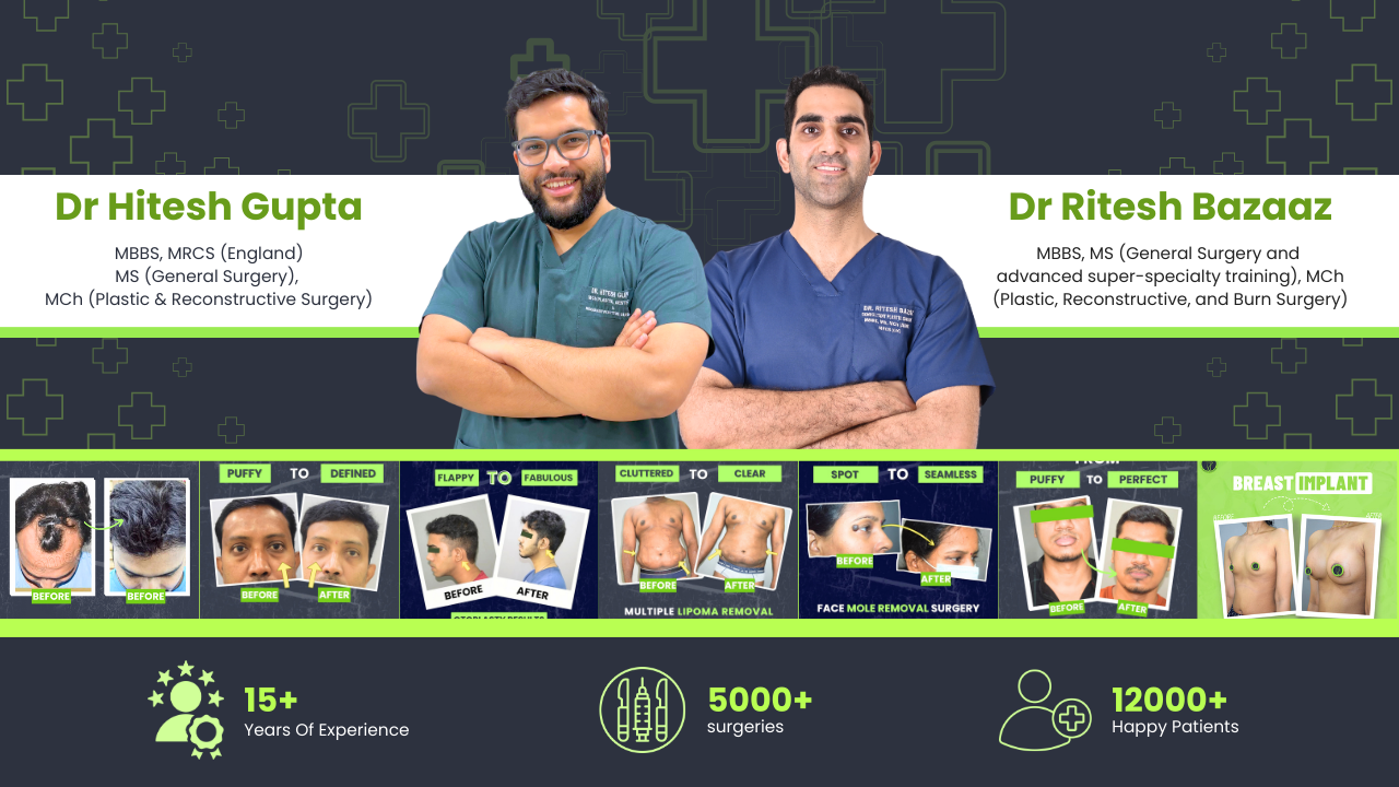 About WFY Plastic Surgery