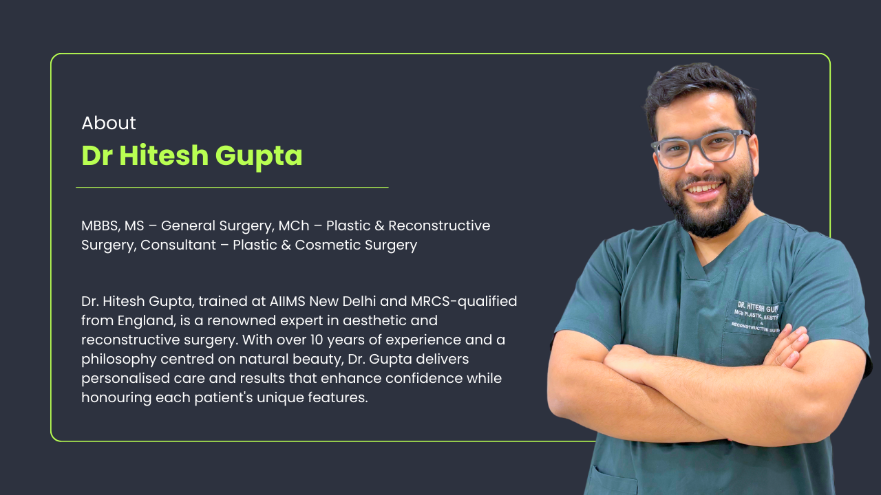 About Dr Hitesh Gupta plastic surgon in Gurgaon